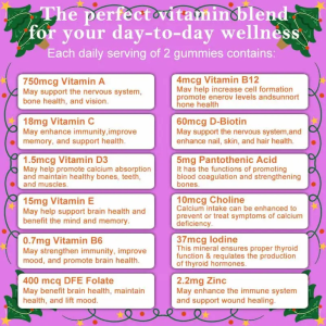 Kids Multivitamin - Image 7