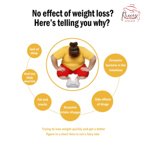 Slim Fit Juice - Image 4